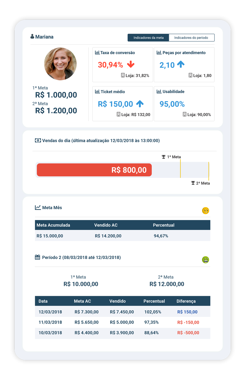 lista da vez tela tablet